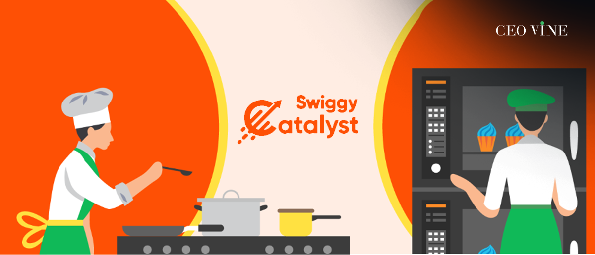 Swiggy Launches Kitchen Equipment Procurement Service